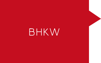 BHKW